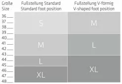 Sqlab Pédales à Clic 511 Race -Abus Soldes sqlab pedaleHBCS3rIpUjFSv